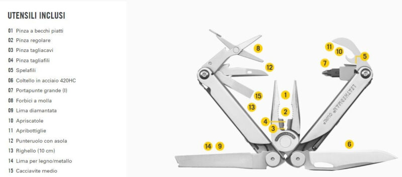 Multiuso Leatherman Curl