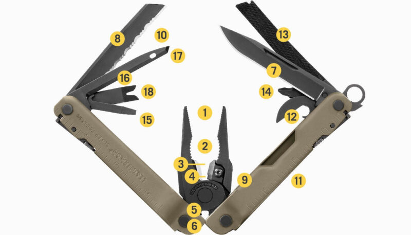 Pinza multiuso Leatherman Super tool 300  M - immagine 5